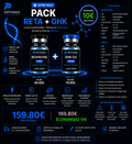 Pack Reta + GHK