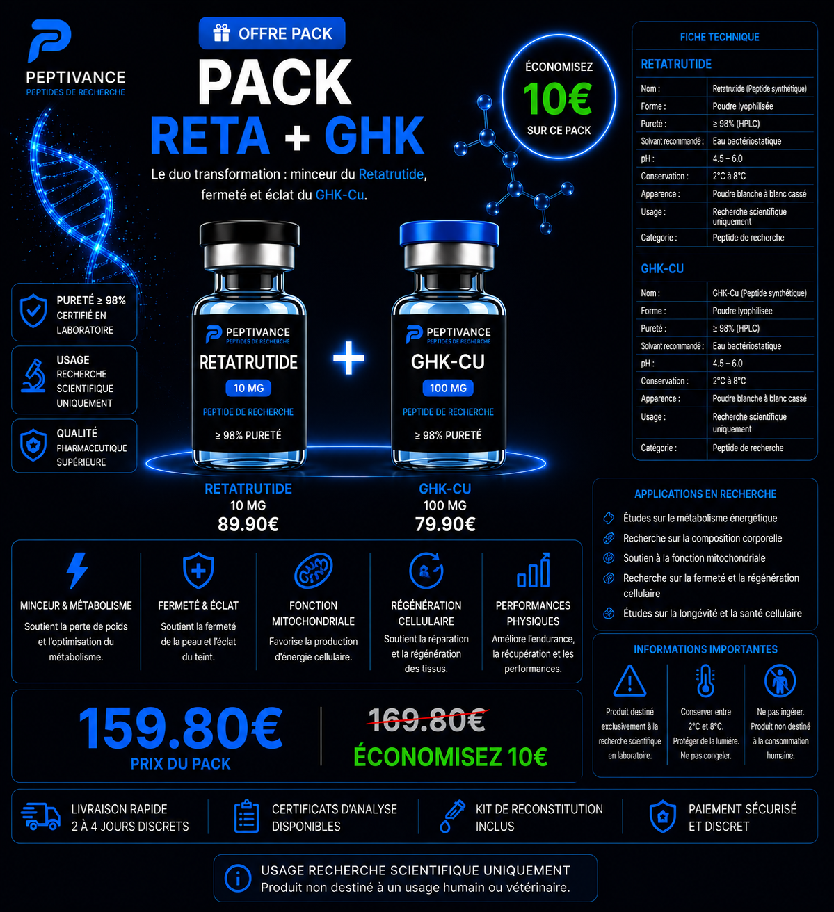 Pack Reta + GHK