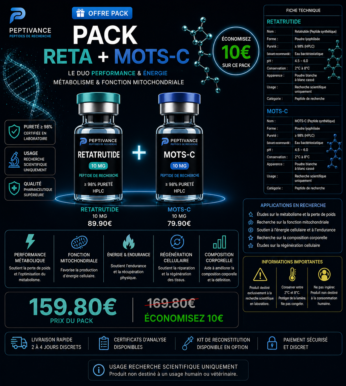Pack RETATRUTIDE + MOTS-C