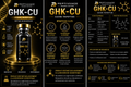 GHK-Cu