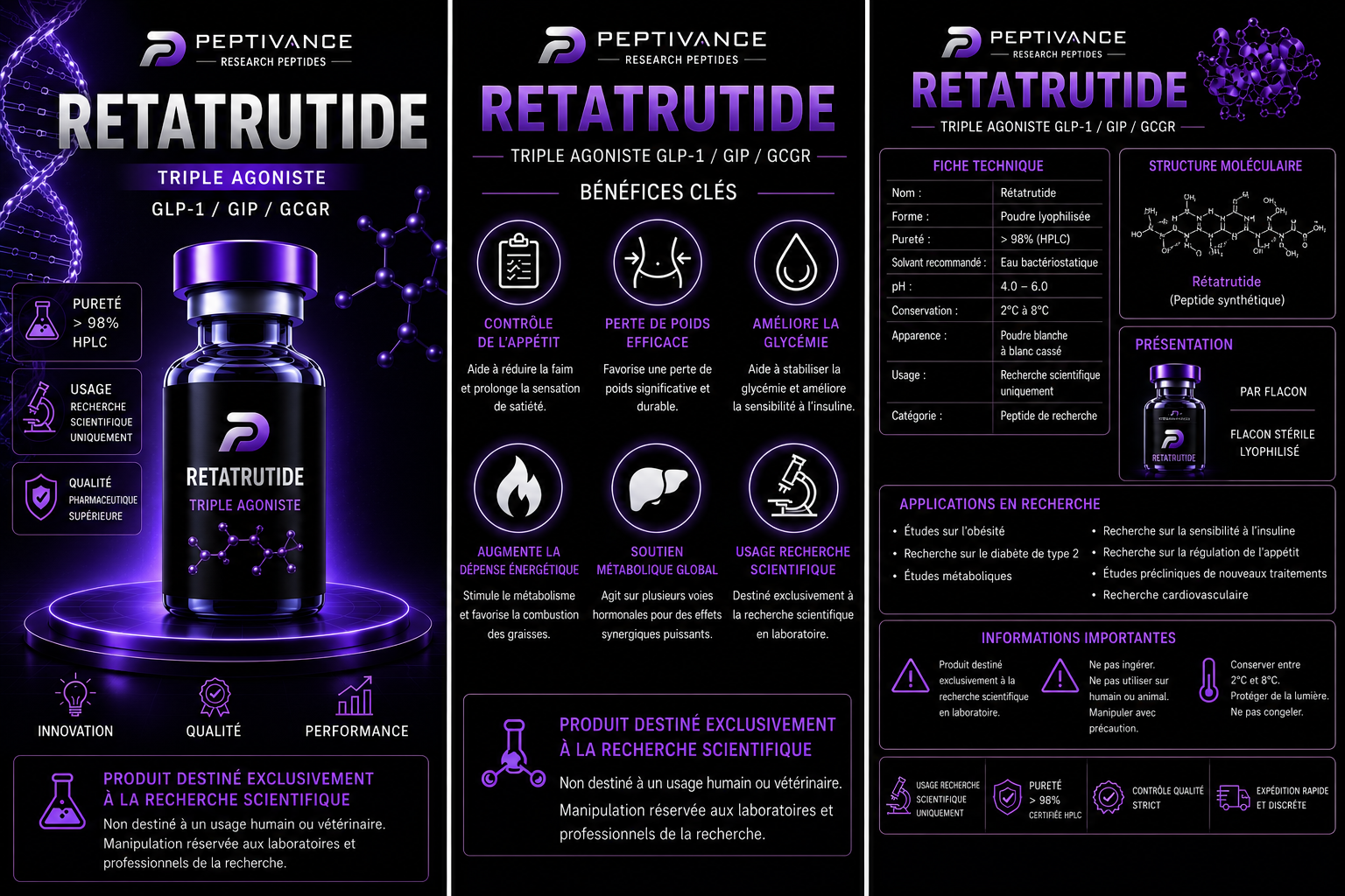 Rétatrutide